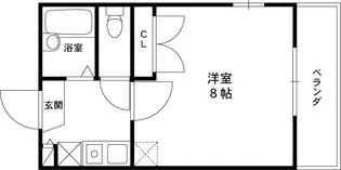 レオパレスジュネス【3階】の間取り