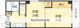 リバーヴィレッジ関目【2階】の間取り