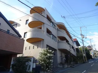 プラザ森北【2階】の外観