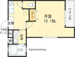 フジパレス野崎?番館【1階】の間取り