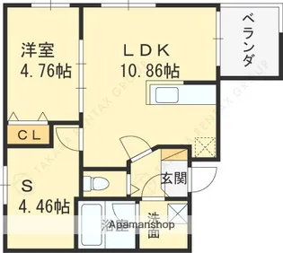 エス.フィールド奏【303号室】の間取り