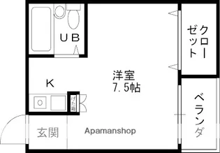 萱野マンション【1階】の間取り
