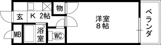 ドムール若山【2階】の間取り