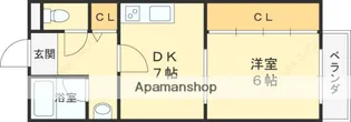 ナニワランド成育【2N号室】の間取り