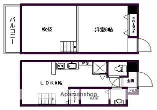 ノルデンタワー新大阪アネックスB【7階】の間取り