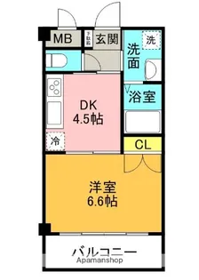 ヒットメゾン大智【2階】の間取り