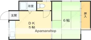 菅原河野ハイツ【103号室】の間取り