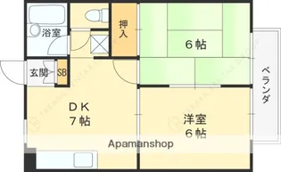 パークサイドハイツB棟【2階】の間取り