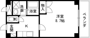 プレジール今福鶴見【2階】の間取り