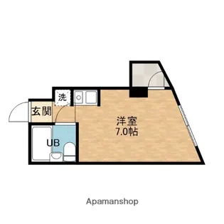プレミール千里丘【2階】の間取り