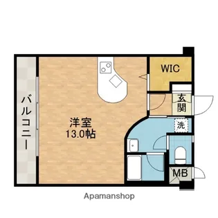 ラ・メゾン・リュミエール彩都【1階】の間取り