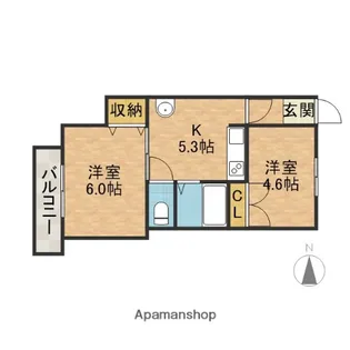 ヴァイセスシュロス南茨木【3階】の間取り