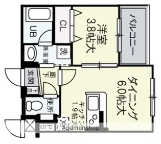 ラ・ボンボニエール【2階】の間取り