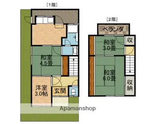 大阪府茨木市水尾2丁目【テラスハウス】の間取り