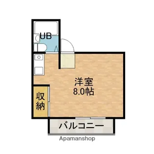 CLASSY城南【3階】の間取り