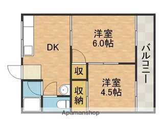 名神ハイツ【1階】の間取り
