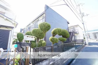 名神ハイツの画像