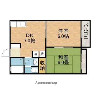 ローゼンハイツ【2階】の間取り