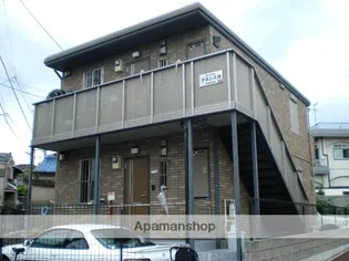 アネシス祥の画像