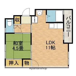 翠ヶ丘団地2号棟【3階】の間取り