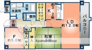 ノール・リヴィエール【1階】の間取り