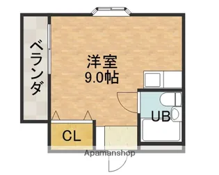 プラットホーム沢良宜【2階】の間取り