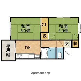 サウスハイツ【1階】の間取り