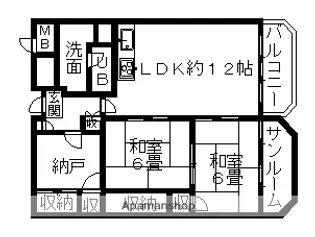 ホワイトハウス穂積【6階】の間取り