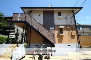 アヴェニュー曽根の画像