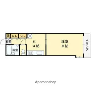 ニッポービル【402号室】の間取り