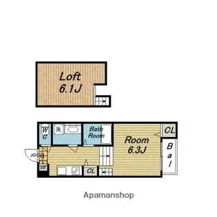 ドネボヌール【202号室】の間取り