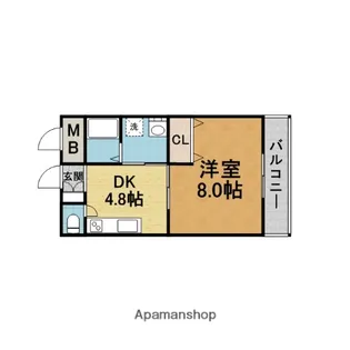 LINDO LINDA【3階】の間取り