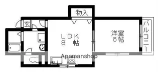 アルテミス三陽【1階】の間取り