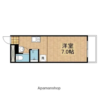 オズコート【202号室】の間取り