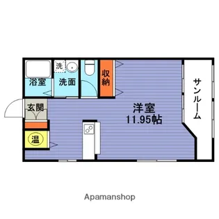 ルフトハイム【3階】の間取り