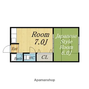 利倉神吉文化【2階】の間取り