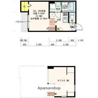 HR西三国【103号室号室】の間取り