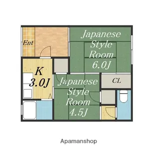 大阪府豊中市豊南町南1丁目【タウンハウス】の間取り