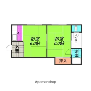 田中文化【2階南端号室】の間取り