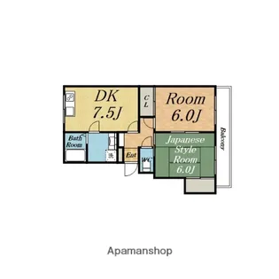 第2中尾ハイツ【2階】の間取り