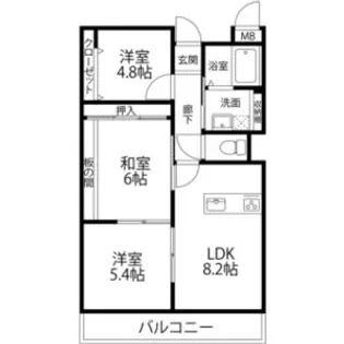 ラフィーネ南豊中【3階】の間取り