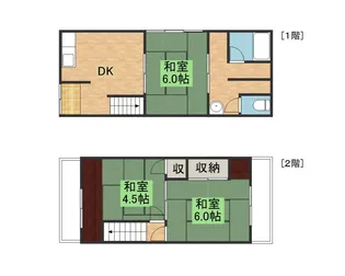 大阪府豊中市大黒町1丁目【テラスハウス】の間取り