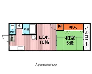 岡町駅前レジデンス【512号室】の間取り