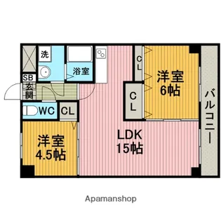 ソフィア服部【202号室】の間取り