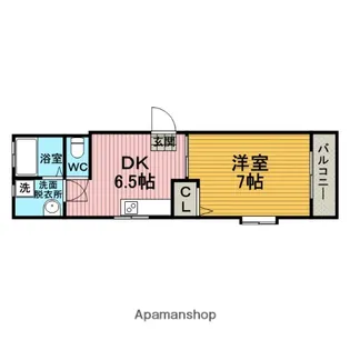 シンフォニー【201号室】の間取り