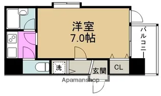 ディナスティ福島【8階】の間取り