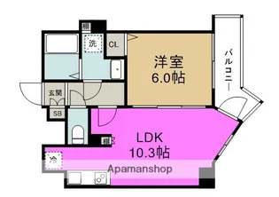 スワンズシティ福島グランデ【8階】の間取り