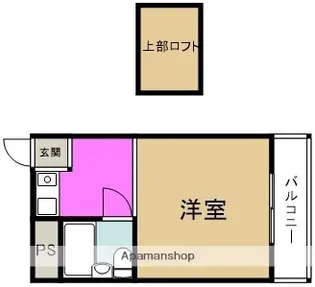 ロフティー野田【5階】の間取り