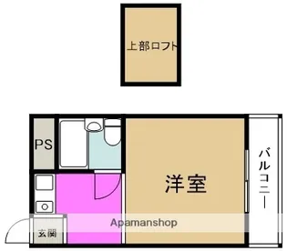 ロフティー野田【5階】の間取り