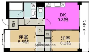フラット野田Ⅲ【2階】の間取り
